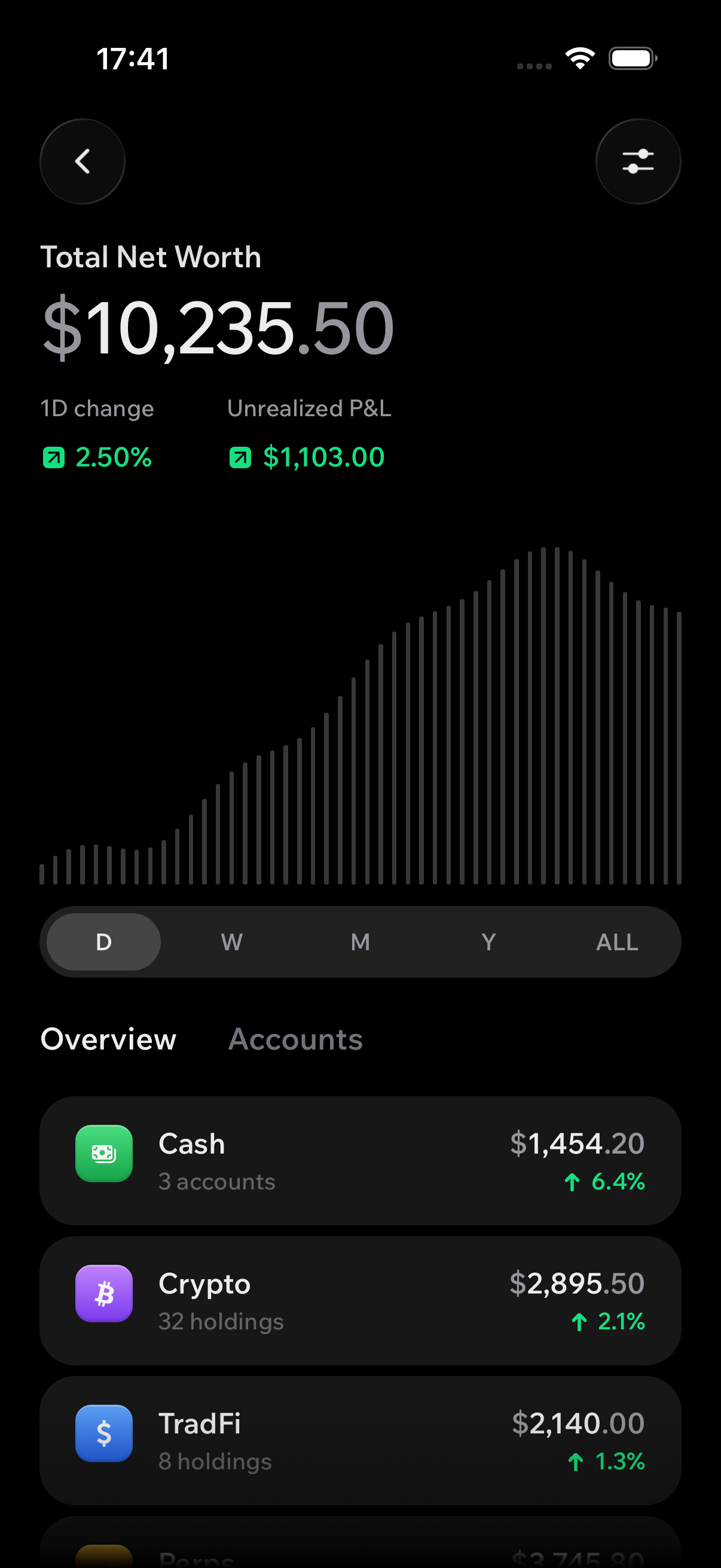 The XIO app showing total net worth across cash, crypto, tradfi and perps accounts